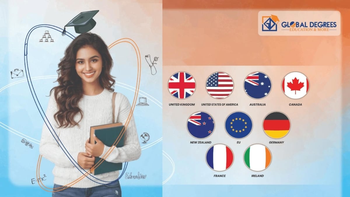 Global Degrees Crosses 15,000+ Study-Abroad Successes, Strengthens Global Reach With 250+ University Alliances